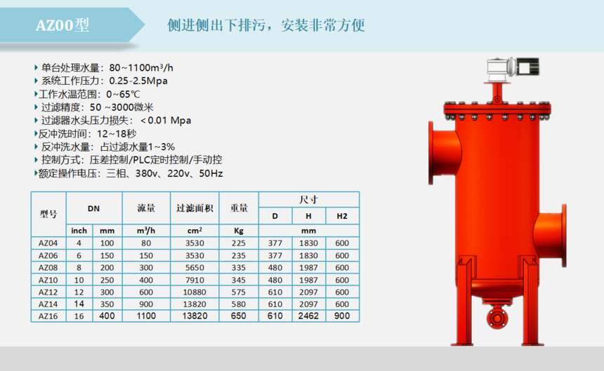 A700系列自清洗過濾器過濾器精度 A700系列自清洗過濾器過濾器精度